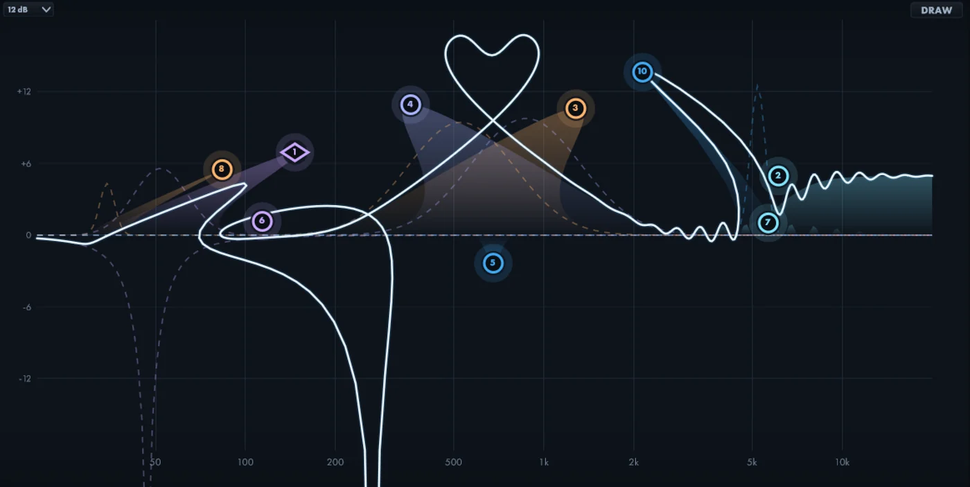 Fold EQ spectrum with folded bands and a hand-drawn curve