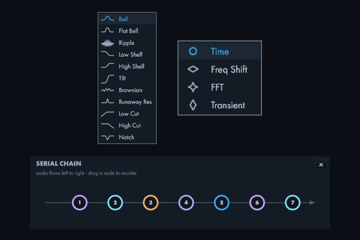 Band type list, fold mode list and the serial chain editor
